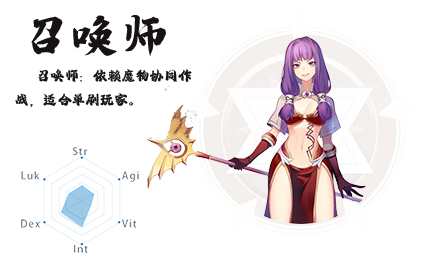 永恒岛爱丽丝之境盾卫是一群将自我完全奉献于神明的人。他们注定会倾听神的启示，并与神的旨意协同行动。其力量源自于神的恩赐，因其心灵与身体的纯净，使他们在面对魔物时，往往能够成为强大的克星。