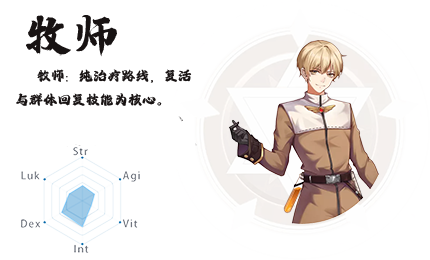 永恒岛爱丽丝之境牧师的角色愈发多元化，逐渐超越了单纯的交易者。他们不仅依靠雇佣保镖来保护自己，还开始主动学习防身技巧，最终形成了一支独具特色的力量。