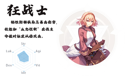 永恒岛爱丽丝之境战士是传统的战斗职业，战士基本都由伊斯鲁得岛的剑士修炼场培育而来。战士修炼场有一位严厉的导师，每年怀揣着梦想前往修炼场的冒险家们不计其数，但能最终作为战士离开的却为数不多。