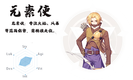 永恒岛爱丽丝之境法师职业的选择显得尤为重要。为了守护自身的财富，或是对他人财产的羡慕，法师们在这里不遗余力地锻炼他们的技艺。这些技巧演变为一套独特且高效的战斗风格。