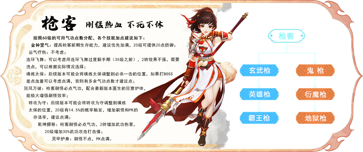 《武林外传：十年之约》中的‌枪豪‌职业定位为团队防御核心，具备超远攻击距离和群体控制能力，是副本和团队战斗中的关键角色。‌